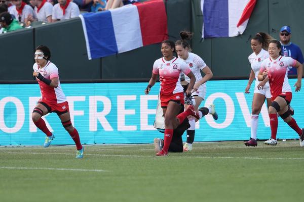 「ラグビーワールドカップ・セブンズ2018」チャレンジトーナメント決勝 イングランド戦