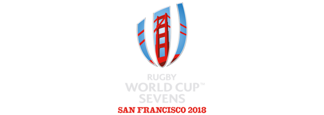 「ラグビーワールドカップ・セブンズ2018」大会日程