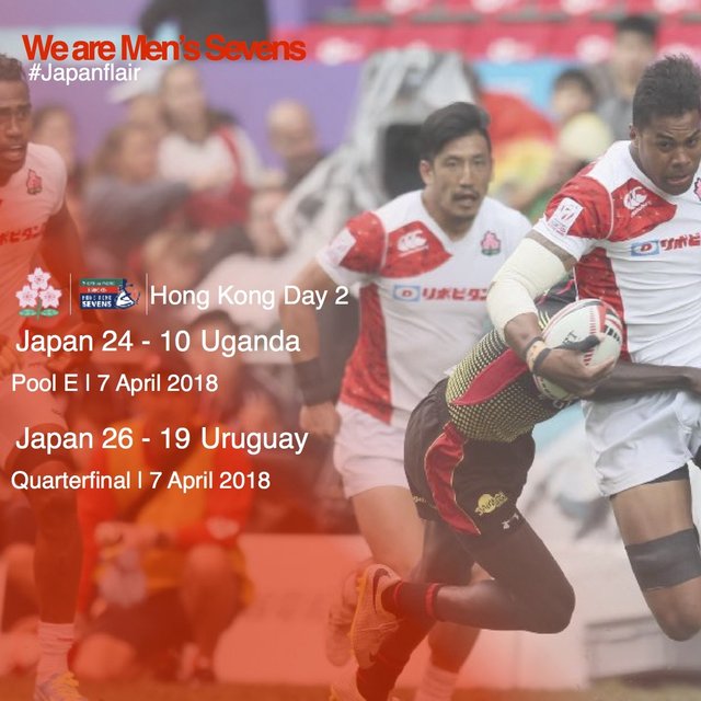 男子セブンズ日本代表 ＨＳＢＣ ワールドラグビーセブンズシリーズ2018-2019コアチーム予選大会　 第2日試合結果のお知らせ