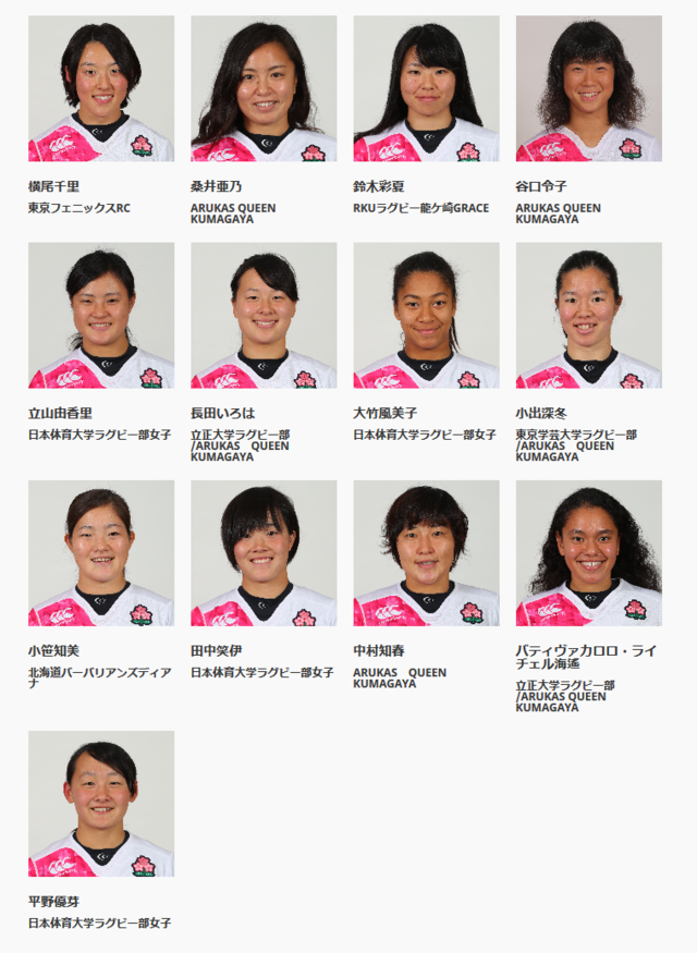 女子セブンズ日本代表候補「HSBCワールドラグビー女子セブンズシリーズ 北九州大会」直前合宿参加メンバー及びスケジュール
