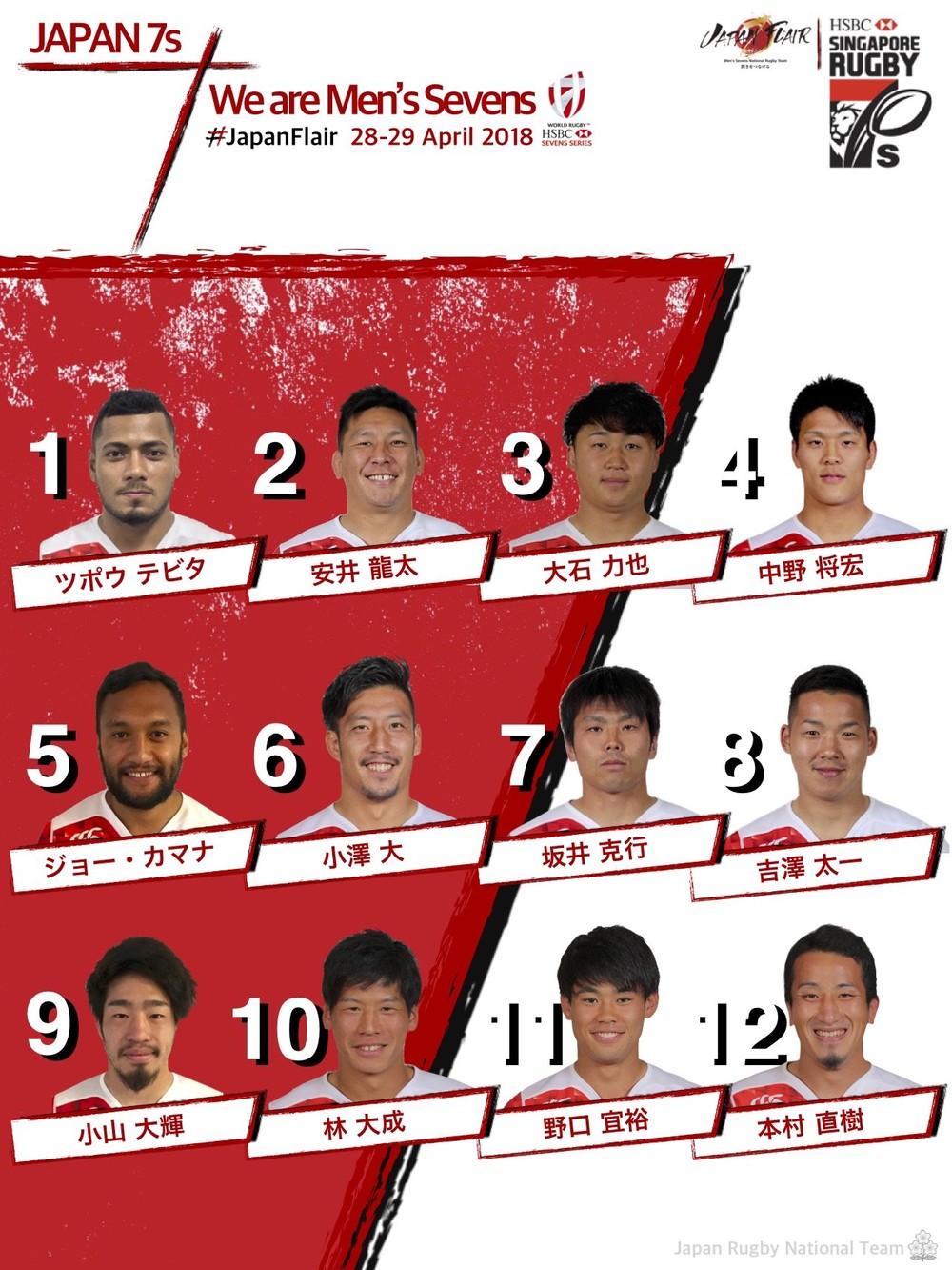 男子セブンズ日本代表「 HSBC ワールドラグビーセブンズ 第8戦