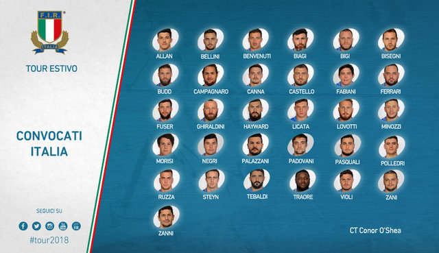 「リポビタンDチャレンジカップ2018」イタリア代表 来日予定メンバー