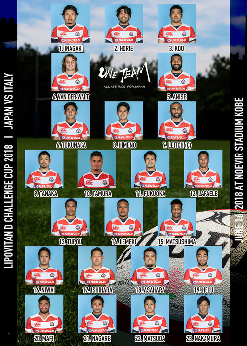 日本代表「リポビタンDチャレンジカップ2018」第2戦 イタリア代表戦 試合登録メンバーのお知らせ