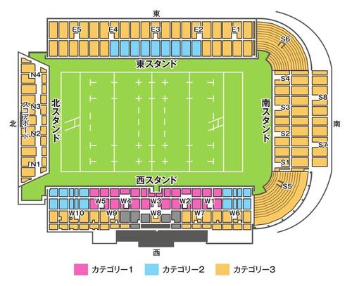 ジャパンラグビーチャレンジマッチ2018（日本代表 対 世界選抜（World XV））チケット概要