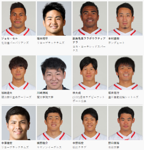 アジアラグビーセブンズシリーズ 2018 第 2 戦 韓国大会、 韓国遠征メンバーおよびスケジュールのお知らせ