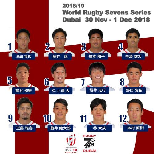 男子セブンズ日本代表 HSBC ワールドラグビー セブンズシリーズ 第1戦ドバイ大会  大会登録メンバー、大会登録番号のお知らせ