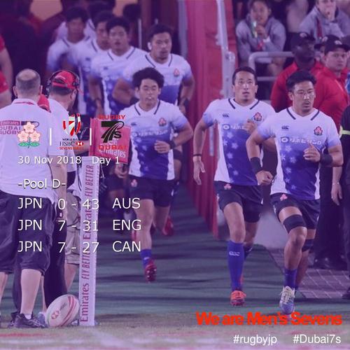 男子セブンズ日本代表「HSBCワールドラグビーセブンズシリーズ第1戦ドバイ大会」大会第1日試合結果のお知らせ