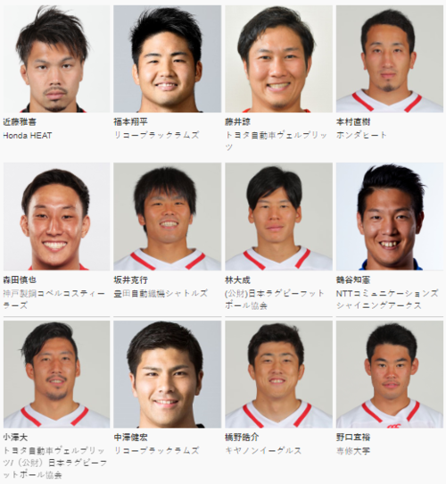 男子セブンズ日本代表　HSBCワールドラグビーセブンズシリーズ第2戦ケープタウン大会 大会登録メンバー、番号のお知らせ