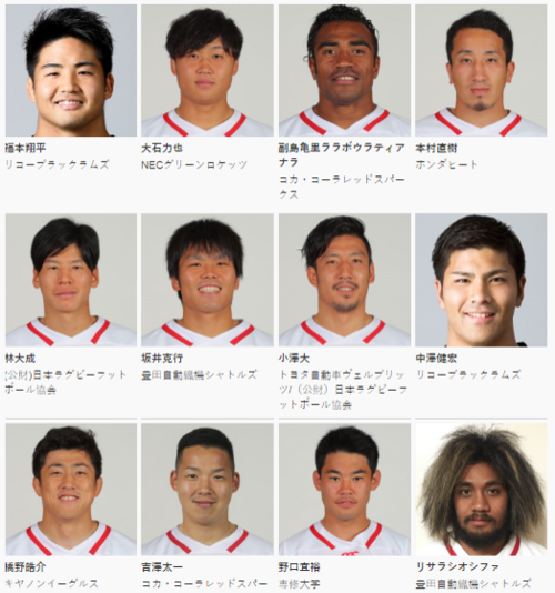 男子セブンズ日本代表 HSBC ワールドラグビー セブンズシリーズ 第3戦ニュージーランド大会  大会登録メンバー、大会登録番号のお知らせ