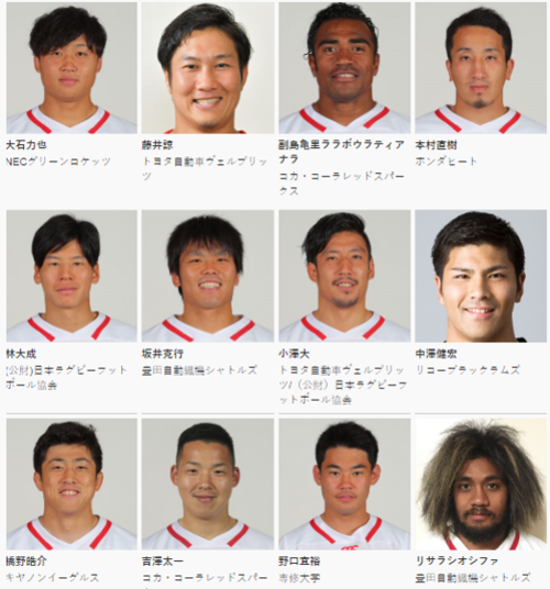 男子セブンズ日本代表 HSBC ワールドラグビー セブンズシリーズ 第4戦オーストラリア大会  大会登録メンバー、大会登録番号のお知らせ