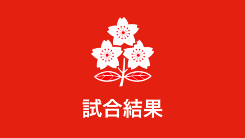 （4月6日更新）試合結果：RWCTS（ラグビーワールドカップトレーニングスコッド）ニュージーランド遠征 第2戦 ウルフパック対ハイランダーズB戦