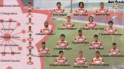 日本代表「リポビタンDチャレンジカップ パシフィックネーションズ2019日本ラウンド」 （ワールドラグビー パシフィック・ネーションズカップ2019） トンガ代表戦　試合登録メンバーのお知らせ