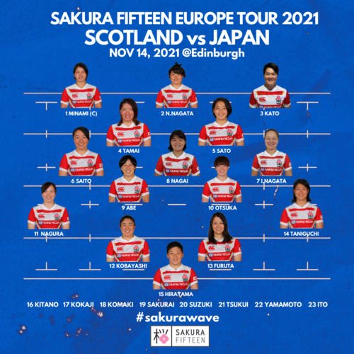 女子日本代表　スコットランド代表戦試合登録メンバーのお知らせ