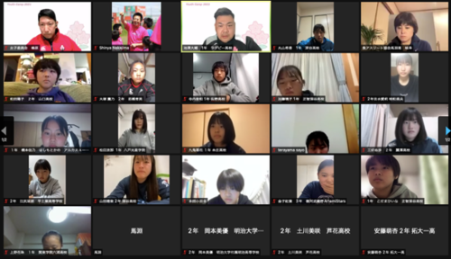 レポート：女子委員会 ユースキャンプ2021