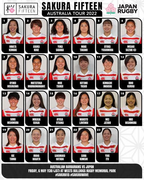 女子日本代表　オーストラリアンバーバリアンズ戦 試合登録メンバーのお知らせ