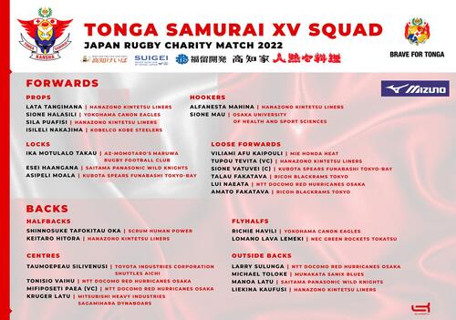 「TONGA SAMURAI XV」スコッド決定のお知らせ