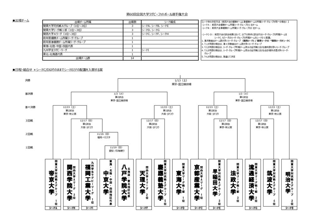 60SwOr[tbg{[I茠4 YouTube>1{ ->摜>3 